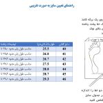 راهنمای تعیین سایز کفش کار و آمفالوس